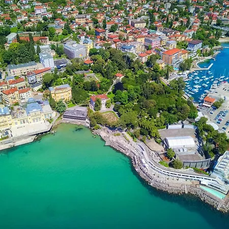 Blue Wave View * Οπατία