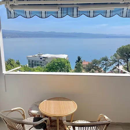Blue Wave View *